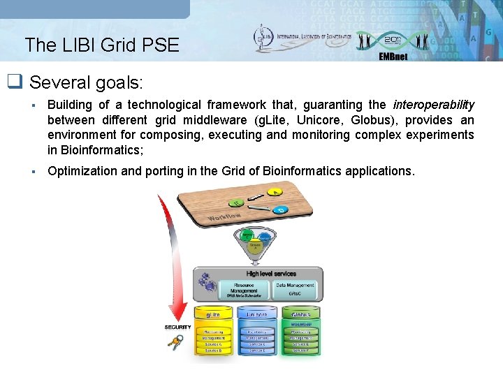The LIBI Grid PSE q Several goals: § Building of a technological framework that,