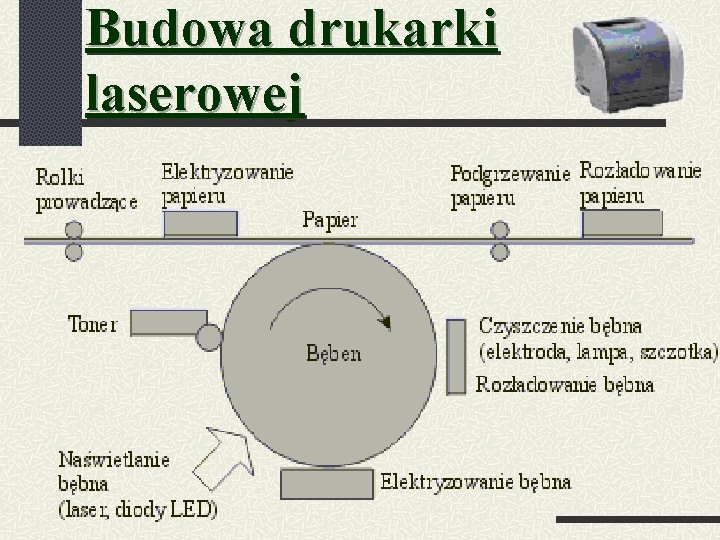 rodzaje-budowa-parametry-eksploatacyjne-troszk-historii-4000-1200