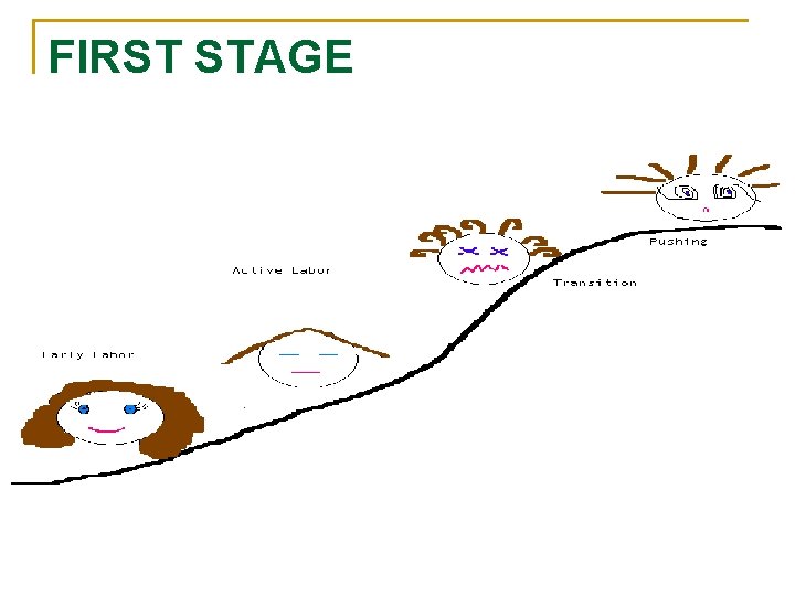 FIRST STAGE 