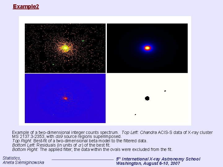 Example 2 Example of a two-dimensional integer counts spectrum. Top Left: Chandra ACIS-S data