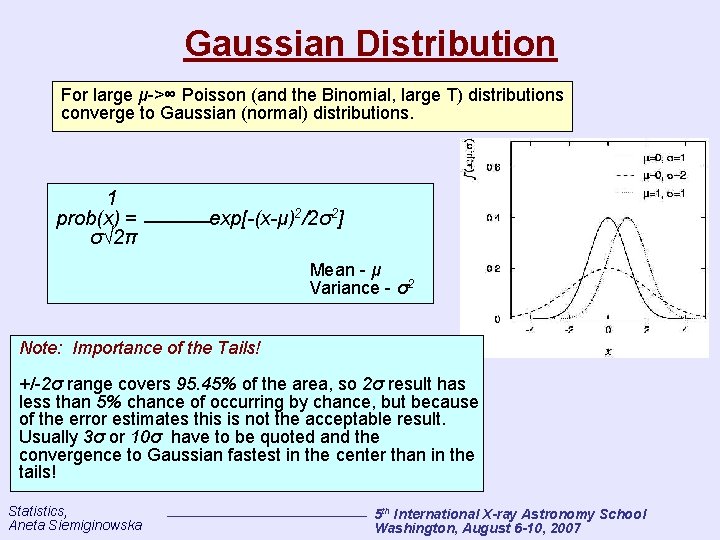 Gaussian Distribution For large μ->∞ Poisson (and the Binomial, large T) distributions converge to