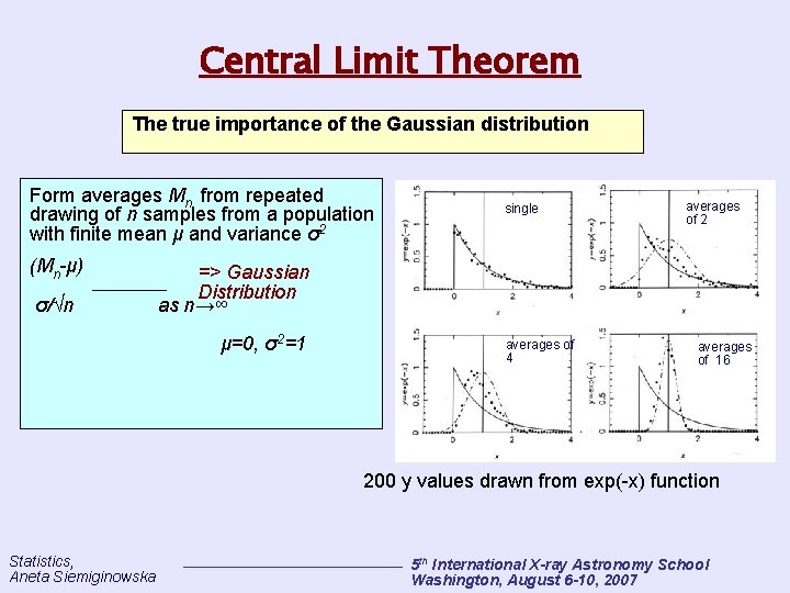 Central Limit Theorem The true importance of the Gaussian distribution Form averages Mn from