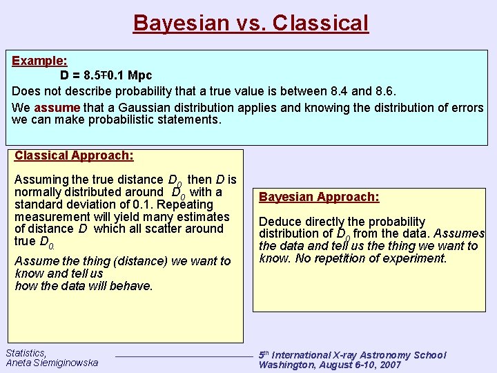 Bayesian vs. Classical Example: D = 8. 5∓ 0. 1 Mpc Does not describe