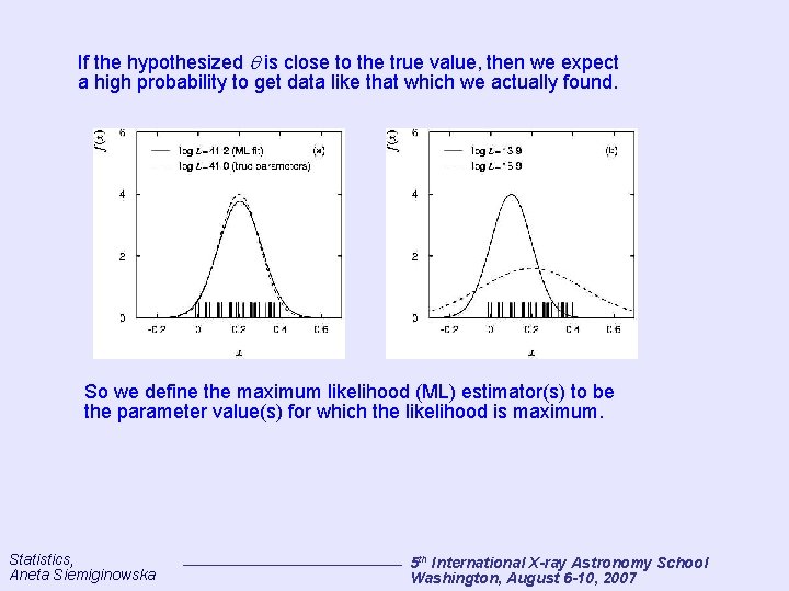 If the hypothesized is close to the true value, then we expect a high