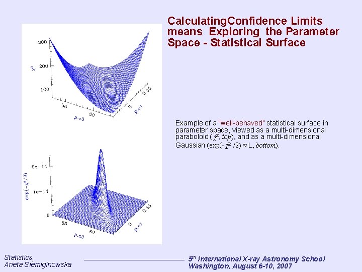 Calculating. Confidence Limits means Exploring the Parameter Space - Statistical Surface Example of a