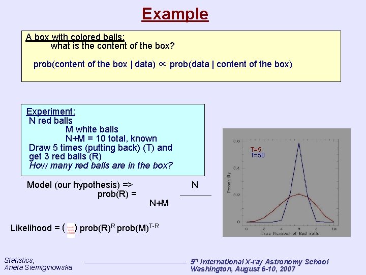 Example A box with colored balls: what is the content of the box? prob(content