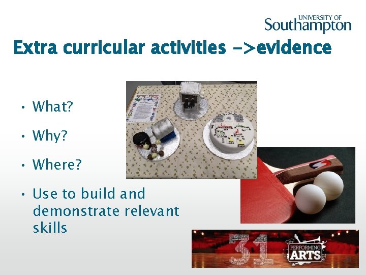 Extra curricular activities ->evidence • What? • Why? • Where? • Use to build