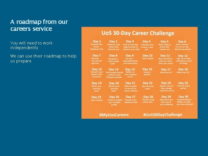 A roadmap from our careers service You will need to work independently We can