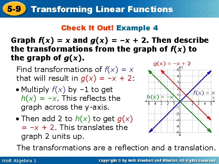 5 -9 Transforming Linear Functions Check It Out! Example 4 Graph f(x) = x 5 -9 Transforming Linear Functions Check It Out! Example 4 Graph f(x) = x