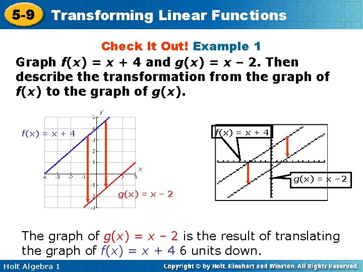 5 -9 Transforming Linear Functions Check It Out! Example 1 Graph f(x) = x 5 -9 Transforming Linear Functions Check It Out! Example 1 Graph f(x) = x