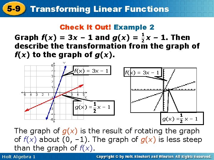 5 -9 Transforming Linear Functions Check It Out! Example 2 Graph f(x) = 3 5 -9 Transforming Linear Functions Check It Out! Example 2 Graph f(x) = 3