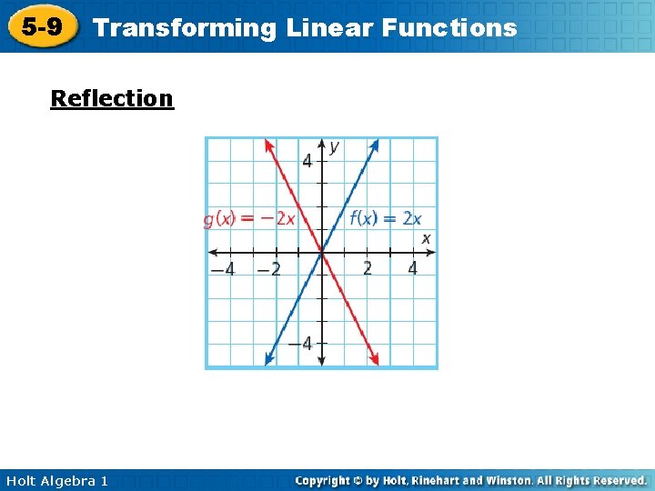 5 -9 Transforming Linear Functions Reflection Holt Algebra 1 5 -9 Transforming Linear Functions Reflection Holt Algebra 1