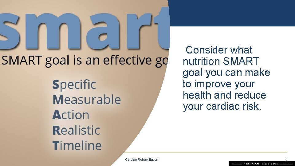 Consider what nutrition SMART goal you can make to improve your health and reduce