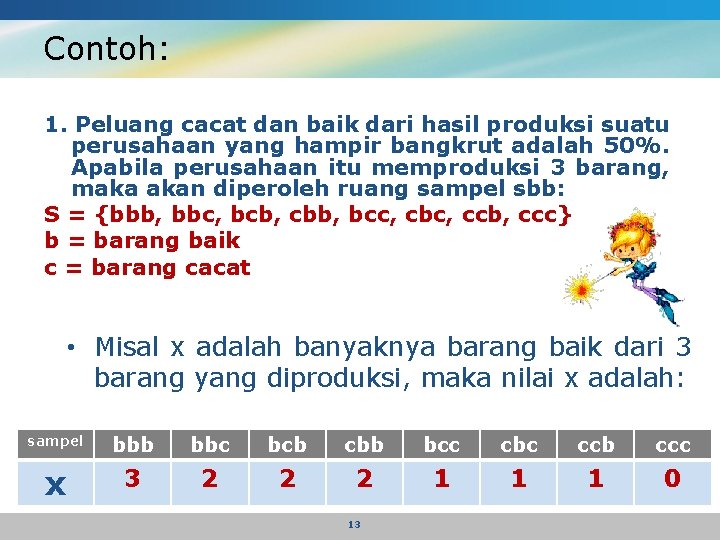 Contoh: 1. Peluang cacat dan baik dari hasil produksi suatu perusahaan yang hampir bangkrut