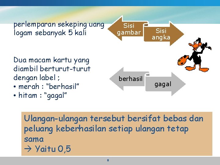 perlemparan sekeping uang logam sebanyak 5 kali Sisi gambar Dua macam kartu yang diambil