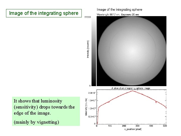 Image of the integrating sphere It shows that luminosity (sensitivity) drops towards the edge Image of the integrating sphere It shows that luminosity (sensitivity) drops towards the edge