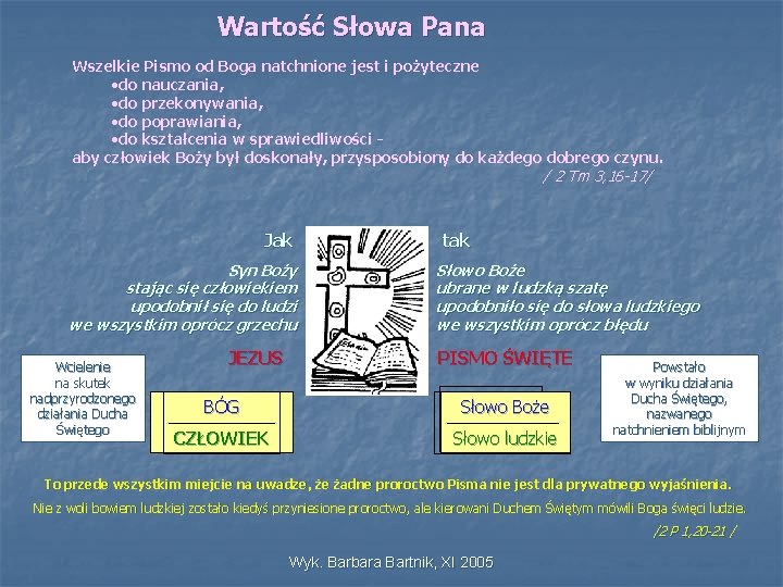 Wartość Słowa Pana Wszelkie Pismo od Boga natchnione jest i pożyteczne • do nauczania,