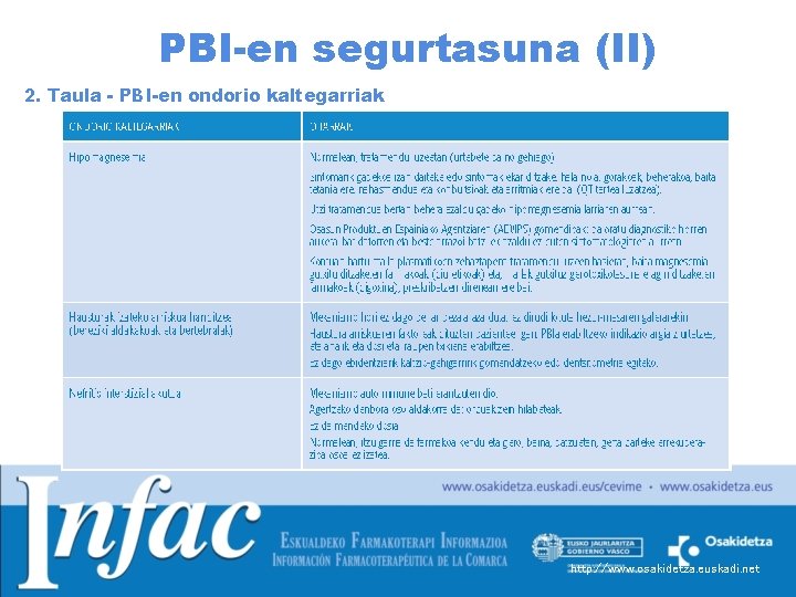 PBI-en segurtasuna (II) 2. Taula - PBI-en ondorio kaltegarriak http: //www. osakidetza. euskadi. net