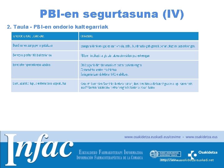 PBI-en segurtasuna (IV) 2. Taula - PBI-en ondorio kaltegarriak http: //www. osakidetza. euskadi. net