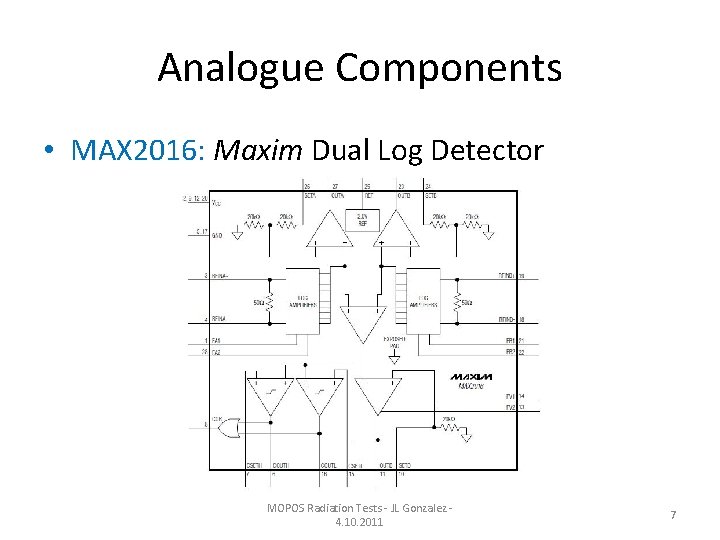 Analogue Components • MAX 2016: Maxim Dual Log Detector MOPOS Radiation Tests ‐ JL