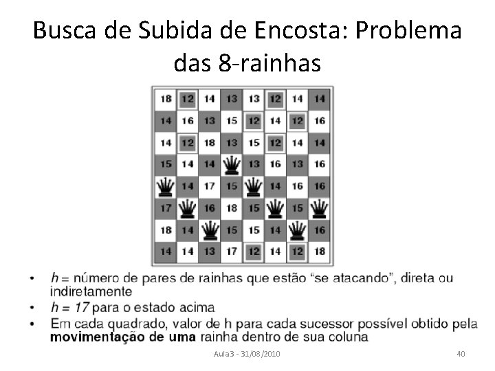 Busca de Subida de Encosta: Problema das 8 -rainhas Aula 3 - 31/08/2010 40