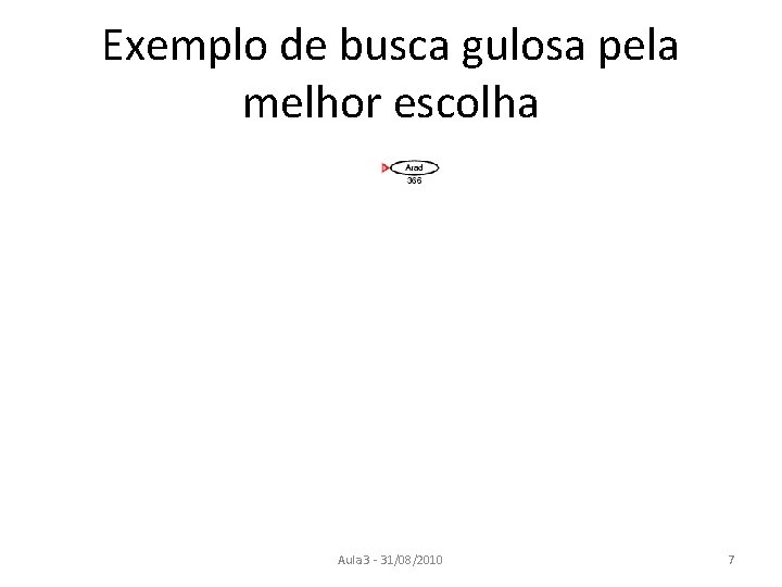 Exemplo de busca gulosa pela melhor escolha Aula 3 - 31/08/2010 7 