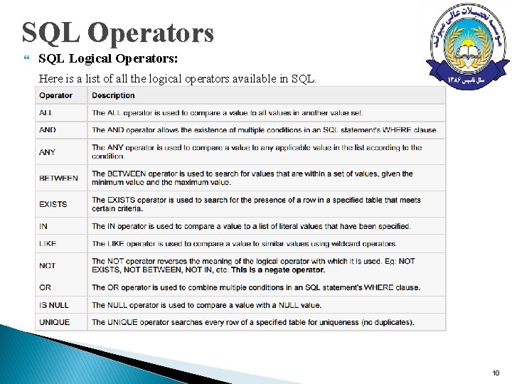 SQL Operators SQL Logical Operators: Here is a list of all the logical operators SQL Operators SQL Logical Operators: Here is a list of all the logical operators