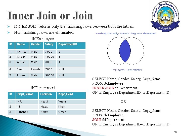 Inner Join or Join Ø Ø INNER JOIN returns only the matching rows between Inner Join or Join Ø Ø INNER JOIN returns only the matching rows between
