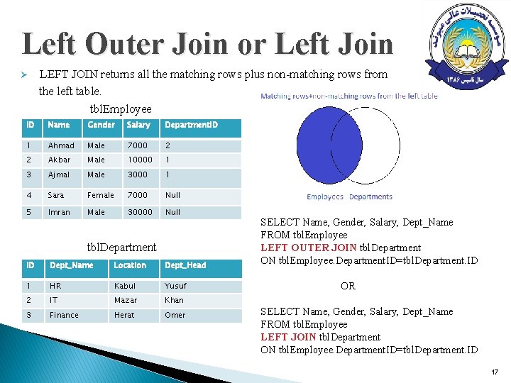 Left Outer Join or Left Join Ø LEFT JOIN returns all the matching rows Left Outer Join or Left Join Ø LEFT JOIN returns all the matching rows