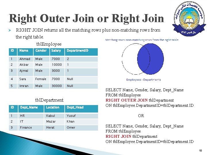 Right Outer Join or Right Join Ø RIGHT JOIN returns all the matching rows Right Outer Join or Right Join Ø RIGHT JOIN returns all the matching rows