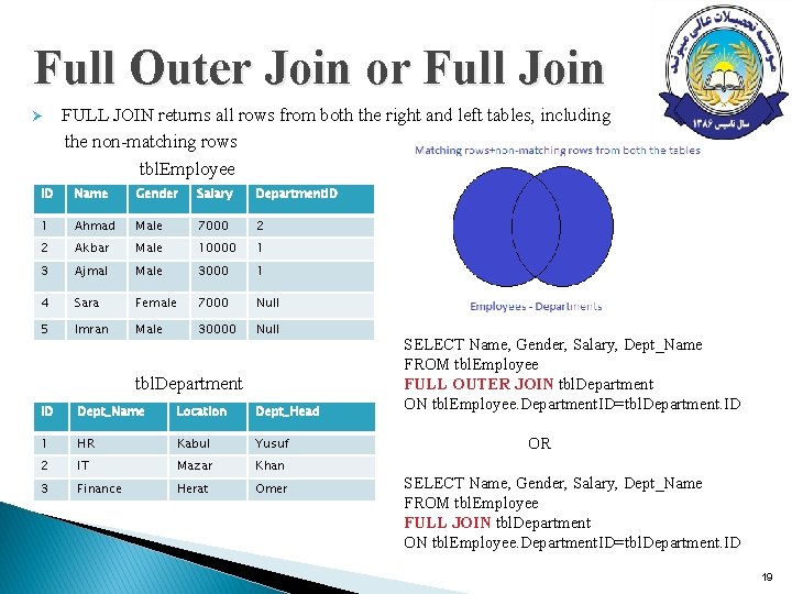 Full Outer Join or Full Join Ø FULL JOIN returns all rows from both Full Outer Join or Full Join Ø FULL JOIN returns all rows from both