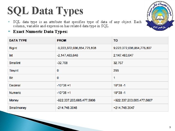 SQL Data Types SQL data type is an attribute that specifies type of data SQL Data Types SQL data type is an attribute that specifies type of data