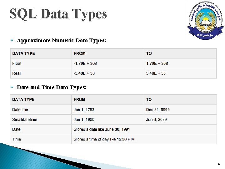 SQL Data Types Approximate Numeric Data Types: Date and Time Data Types: 4 SQL Data Types Approximate Numeric Data Types: Date and Time Data Types: 4