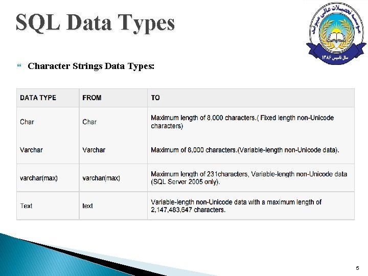 SQL Data Types Character Strings Data Types: 5 SQL Data Types Character Strings Data Types: 5