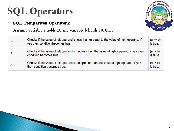SQL Operators SQL Comparison Operators: Assume variable a holds 10 and variable b holds SQL Operators SQL Comparison Operators: Assume variable a holds 10 and variable b holds