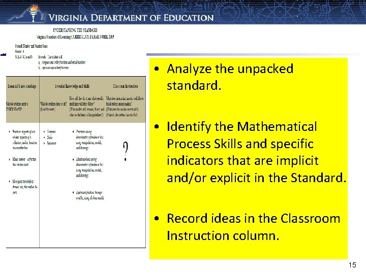  • analyze the unpacked standard and identify the Process Goals and where possible