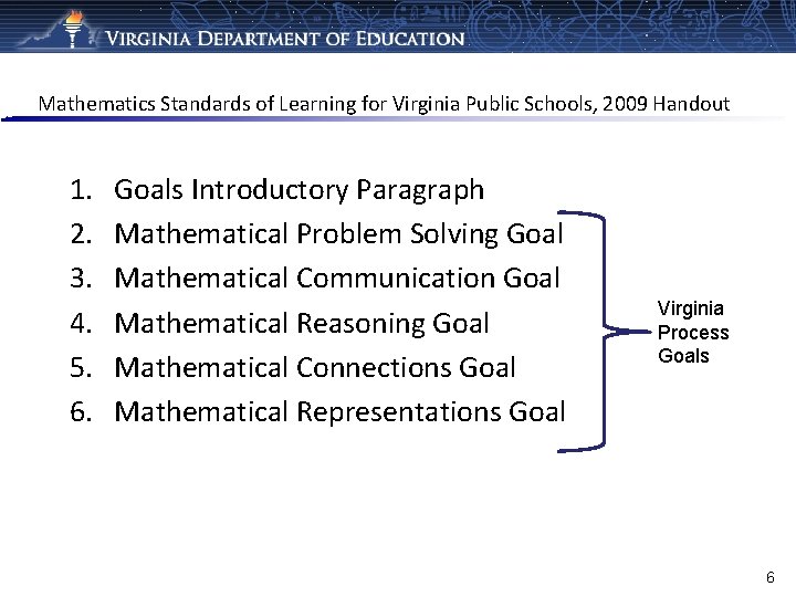 Mathematics Standards of Learning for Virginia Public Schools, 2009 Handout 1. 2. 3. 4.