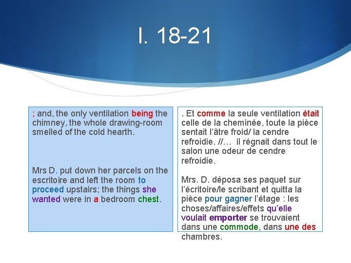 l. 18 -21 ; and, the only ventilation being the chimney, the whole drawing-room