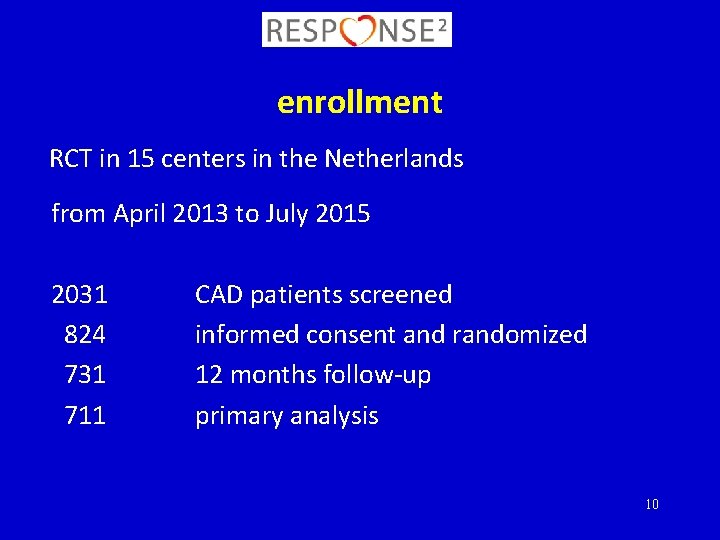 enrollment RCT in 15 centers in the Netherlands from April 2013 to July 2015