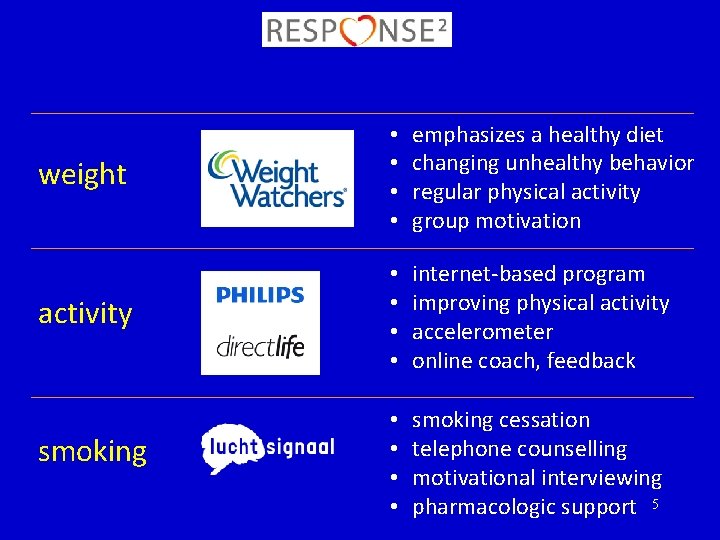weight • • emphasizes a healthy diet changing unhealthy behavior regular physical activity group