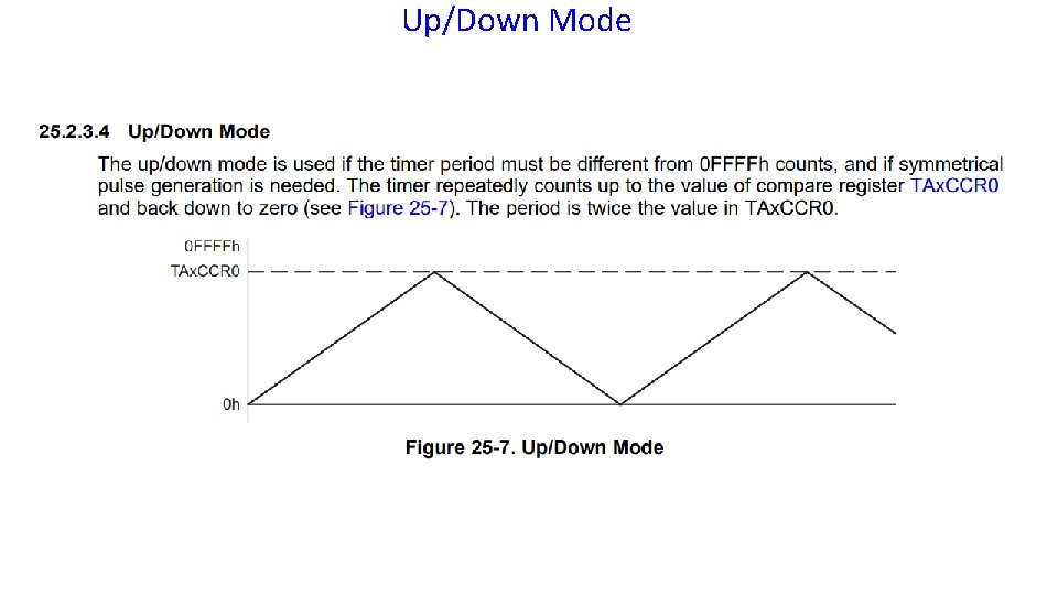 Up/Down Mode 