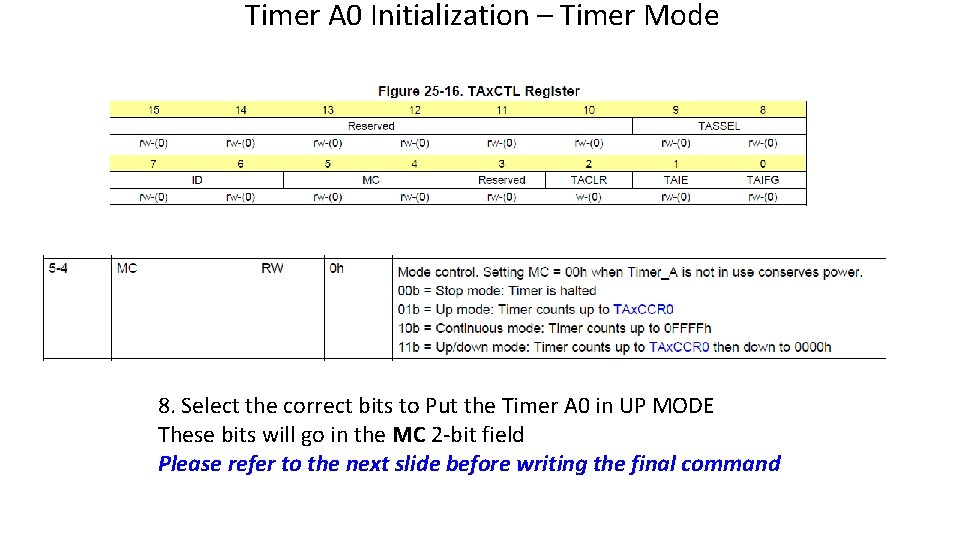 Timer A 0 Initialization – Timer Mode 8. Select the correct bits to Put