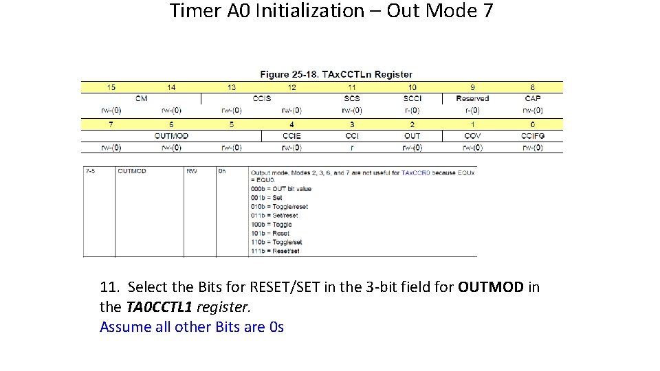 Timer A 0 Initialization – Out Mode 7 11. Select the Bits for RESET/SET