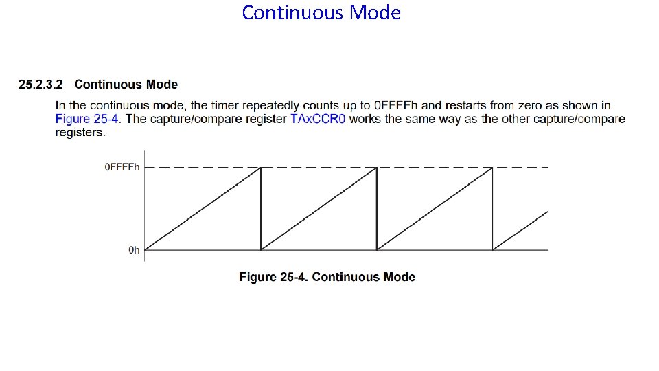 Continuous Mode 