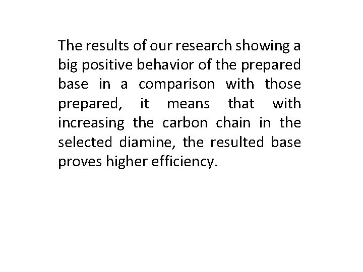 The results of our research showing a big positive behavior of the prepared base