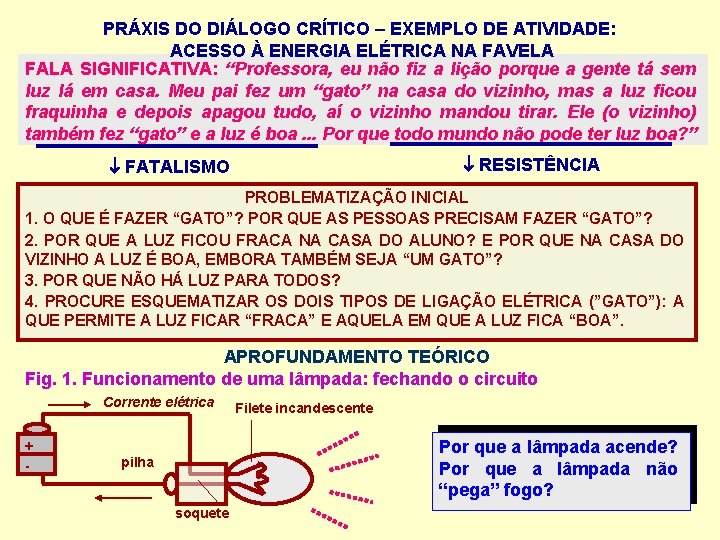 PRÁXIS DO DIÁLOGO CRÍTICO – EXEMPLO DE ATIVIDADE: ACESSO À ENERGIA ELÉTRICA NA FAVELA