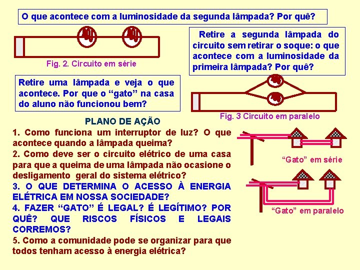 O que acontece com a luminosidade da segunda lâmpada? Por quê? Fig. 2. Circuito