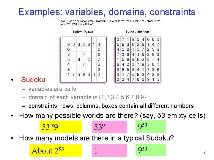 Examples: variables, domains, constraints • Sudoku – variables are cells – domain of each