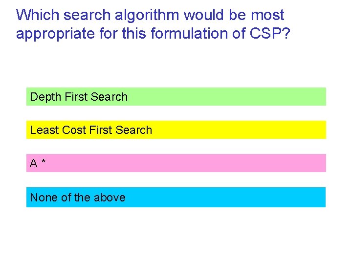 Which search algorithm would be most appropriate for this formulation of CSP? Depth First