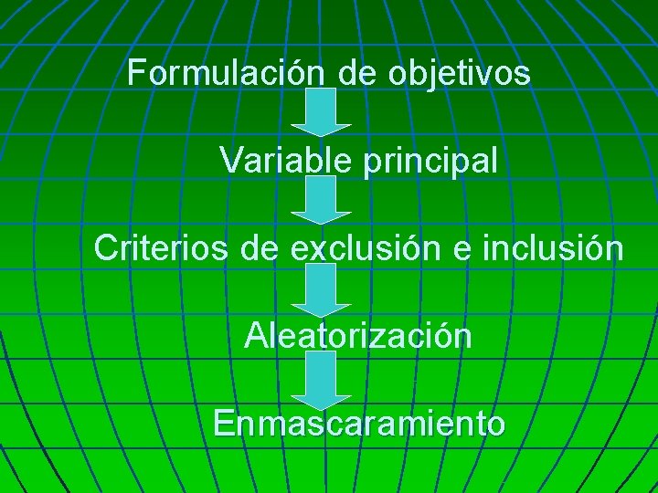 Formulación de objetivos Variable principal Criterios de exclusión e inclusión Aleatorización Enmascaramiento 